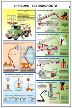 ПС37 Безопасность работ с автоподъемниками (автовышками) (ламинированная бумага, А2, 3 листа) - Плакаты - Строительство - vektorb.ru